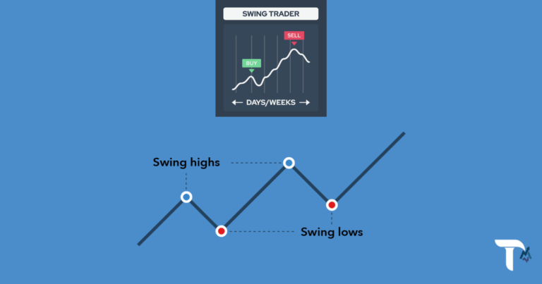 What is Swing Trading vs Day Trading