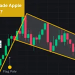 How to Day Trade Apple Stock?