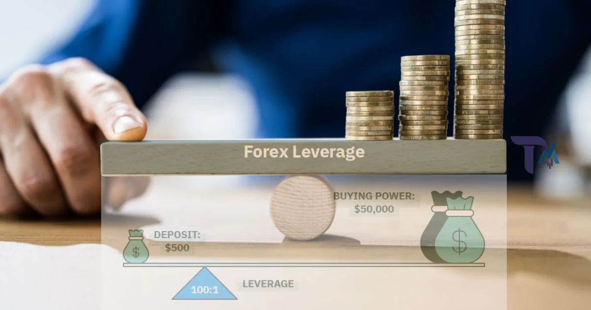 How to trade with a high leverage